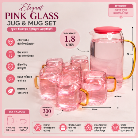 Pink Jug Set